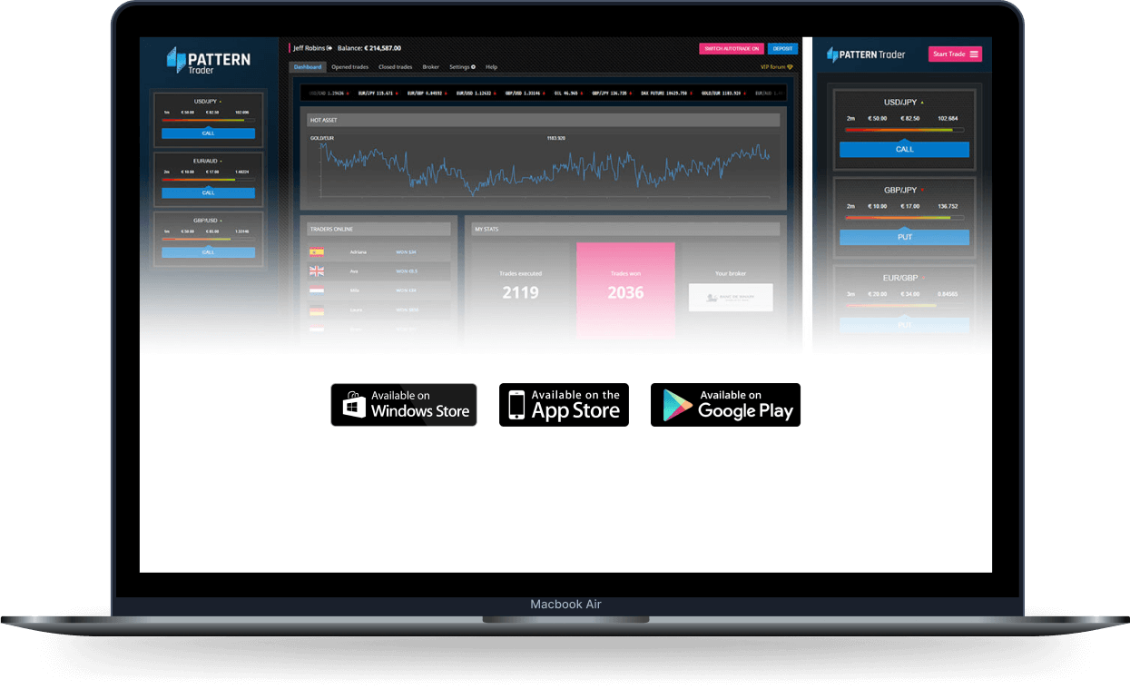 Gavrith Fundmere on desktop and mobile